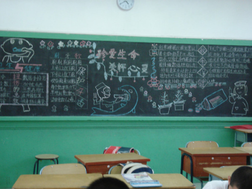 黑板报版角花边 粉笔